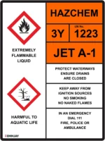 EGL 0206 HAZCHEM – 3Y 1223 JET A-1 Sign
