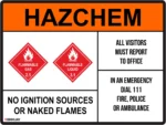 EGL 0244 HAZCHEM – No Ignition Sources or Naked Flames Sign