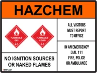 EGL 0244 HAZCHEM – No Ignition Sources or Naked Flames Sign
