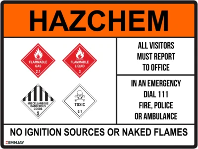 EGL 0245 HAZCHEM – No Ignition Sources Or Naked Flames Mod Sign