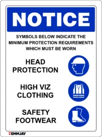 EGL 0479 NOTICE – Minimum Protection Requirements set 4 Sign