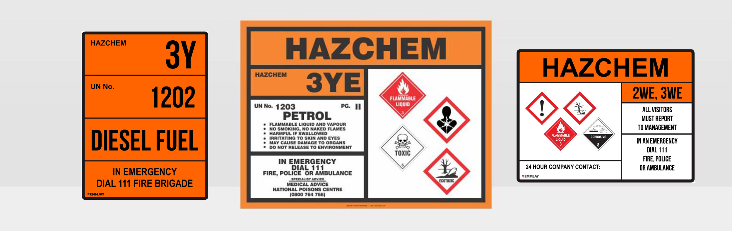 What HAZCHEM Codes Mean – New Zealand Guide